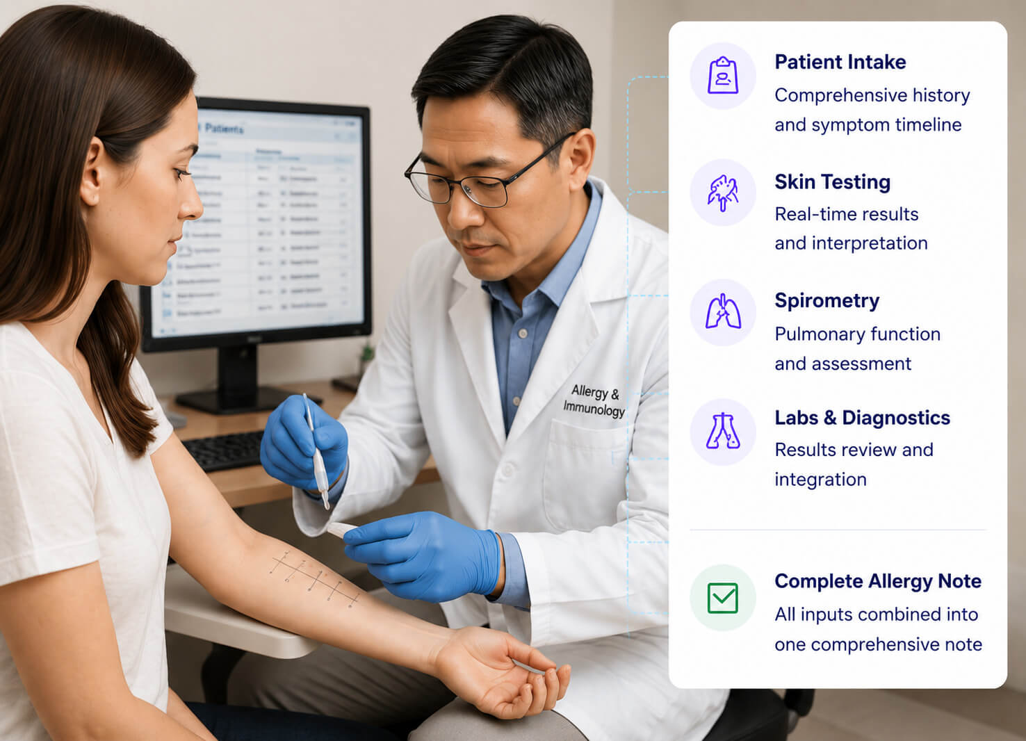 Allergy & Immunology specialist performing a skin test with a patient, with Patient Intake, Skin Testing, Spirometry, Labs & Diagnostics, and Complete Allergy Note callouts