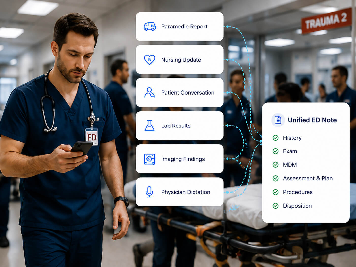 Emergency physician reviewing a patient encounter on mobile in the ED