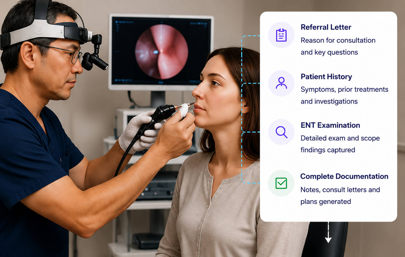 ENT specialist reviewing a patient examination, with Referral Letter, Patient History, ENT Examination, and Complete Documentation callouts